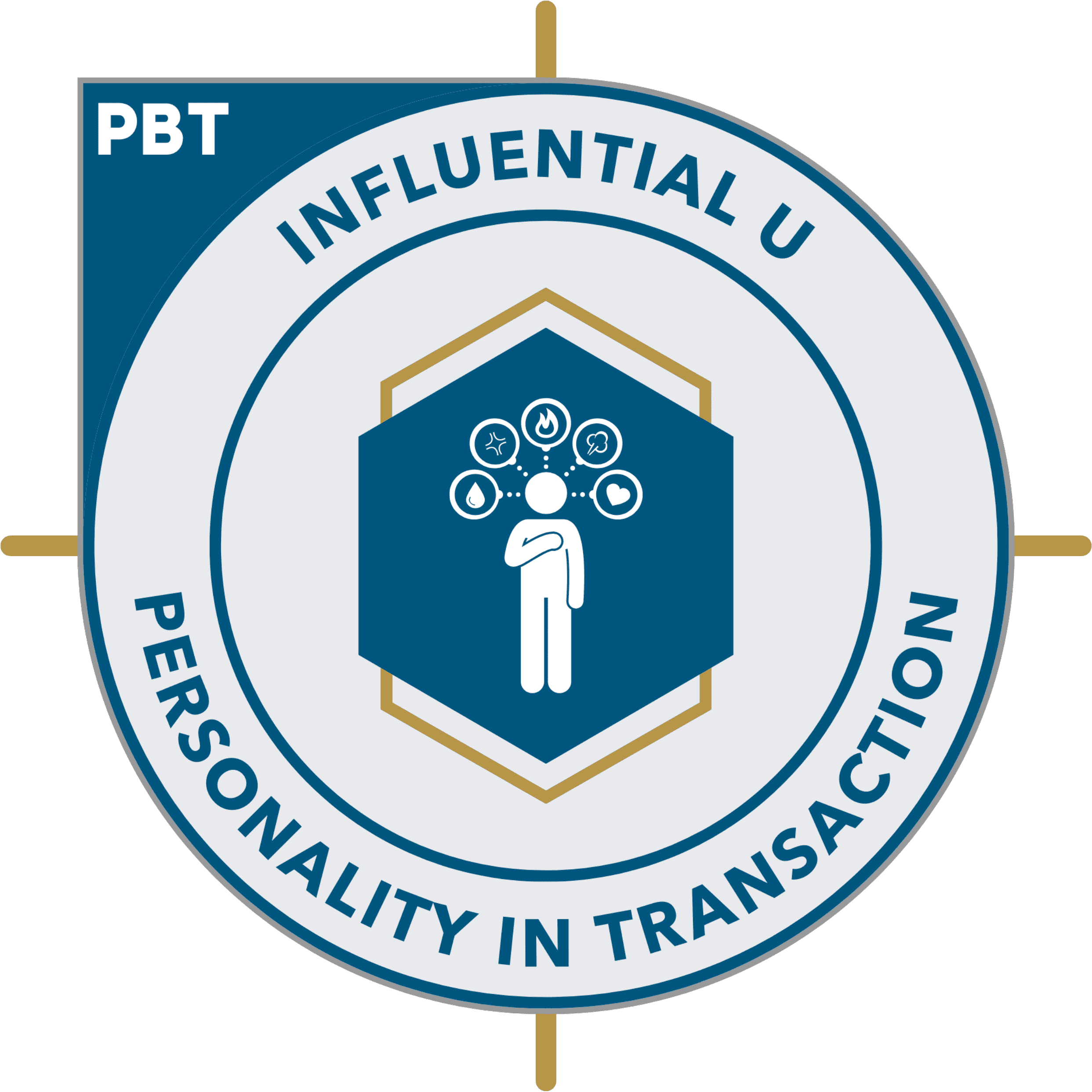 Personality and Behaving Transactionally, Influential U